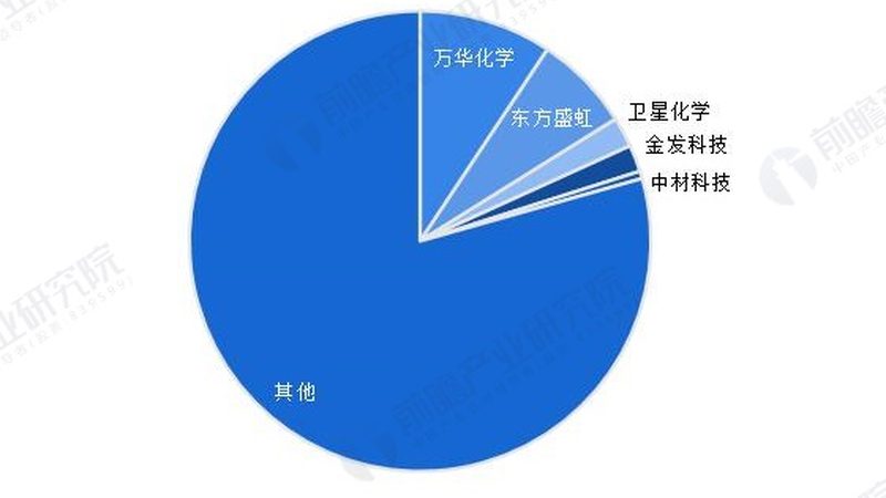 增稠剂分类详解：种类与用途全解析