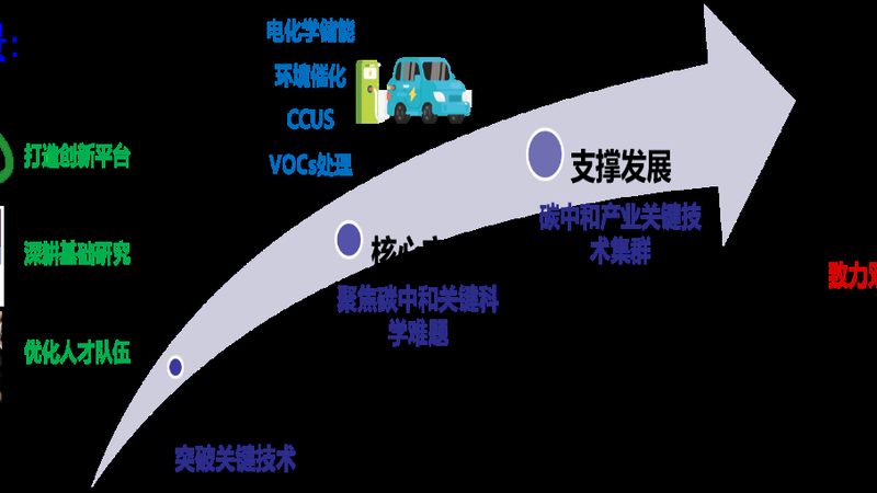 揭秘进口表面处理助剂：品牌对比与选购要点
